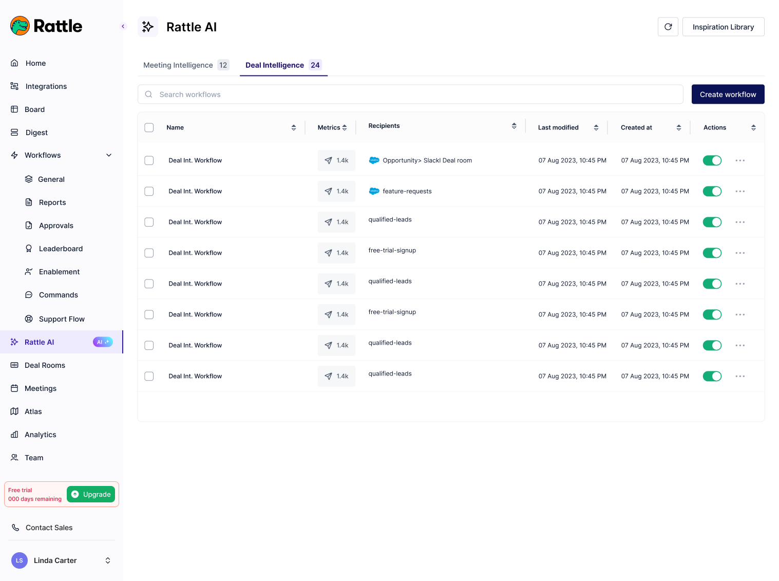 AI tab for Deal Intelligence