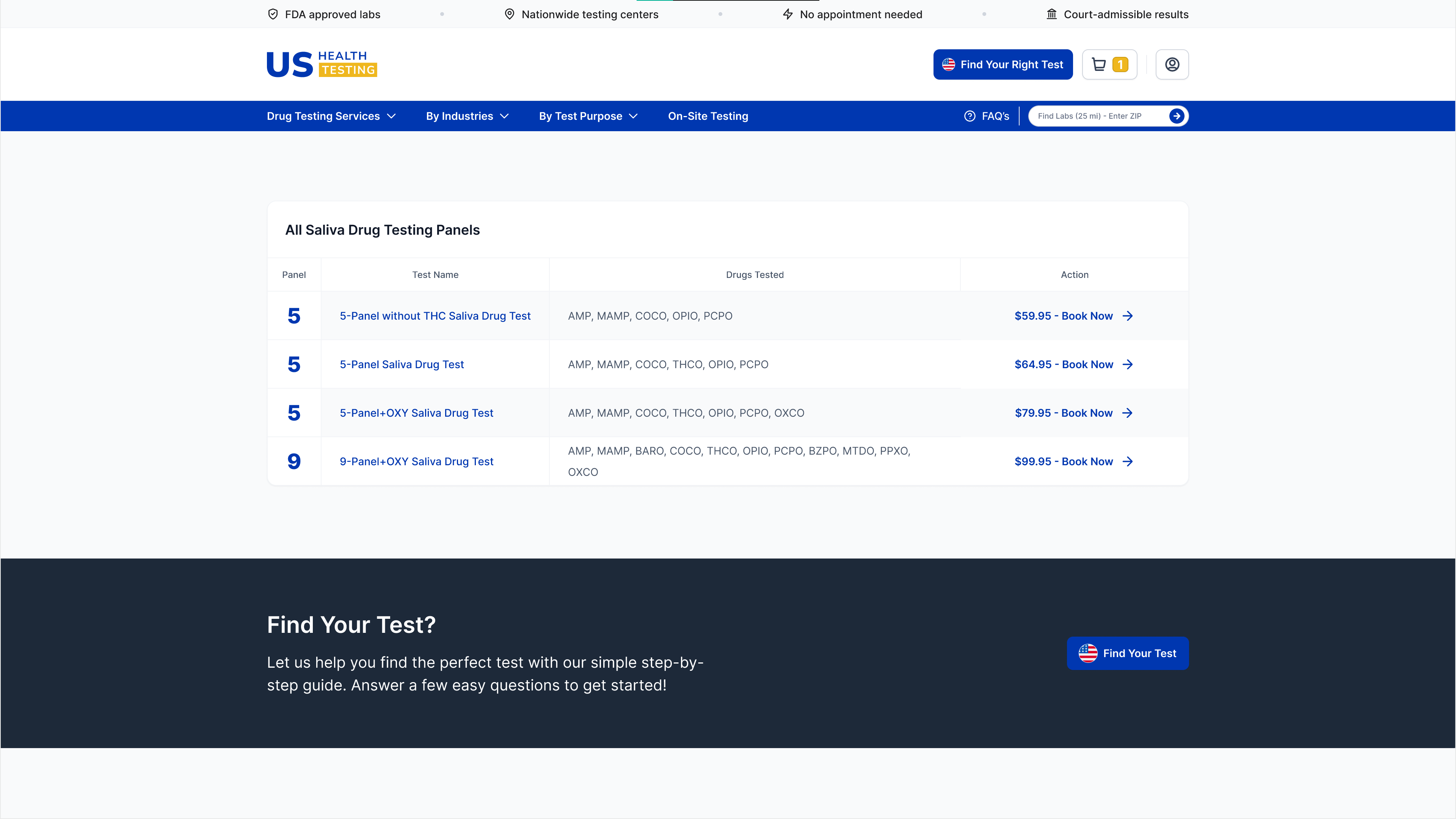 Comprehensive test comparison table showing different drug panels, substances tested, and pricing